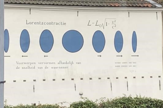 afbeelding van de Lorentzcontractie